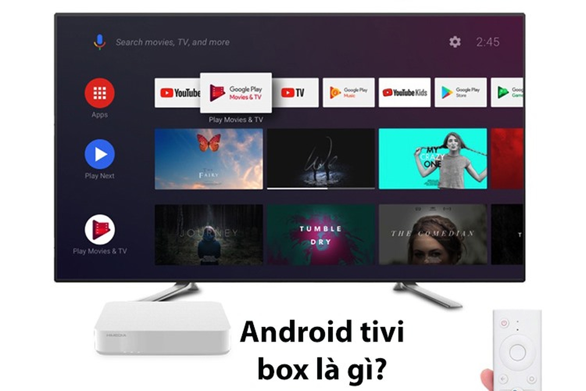 Android tivi box là gì? Có những tính năng nào nổi bật?