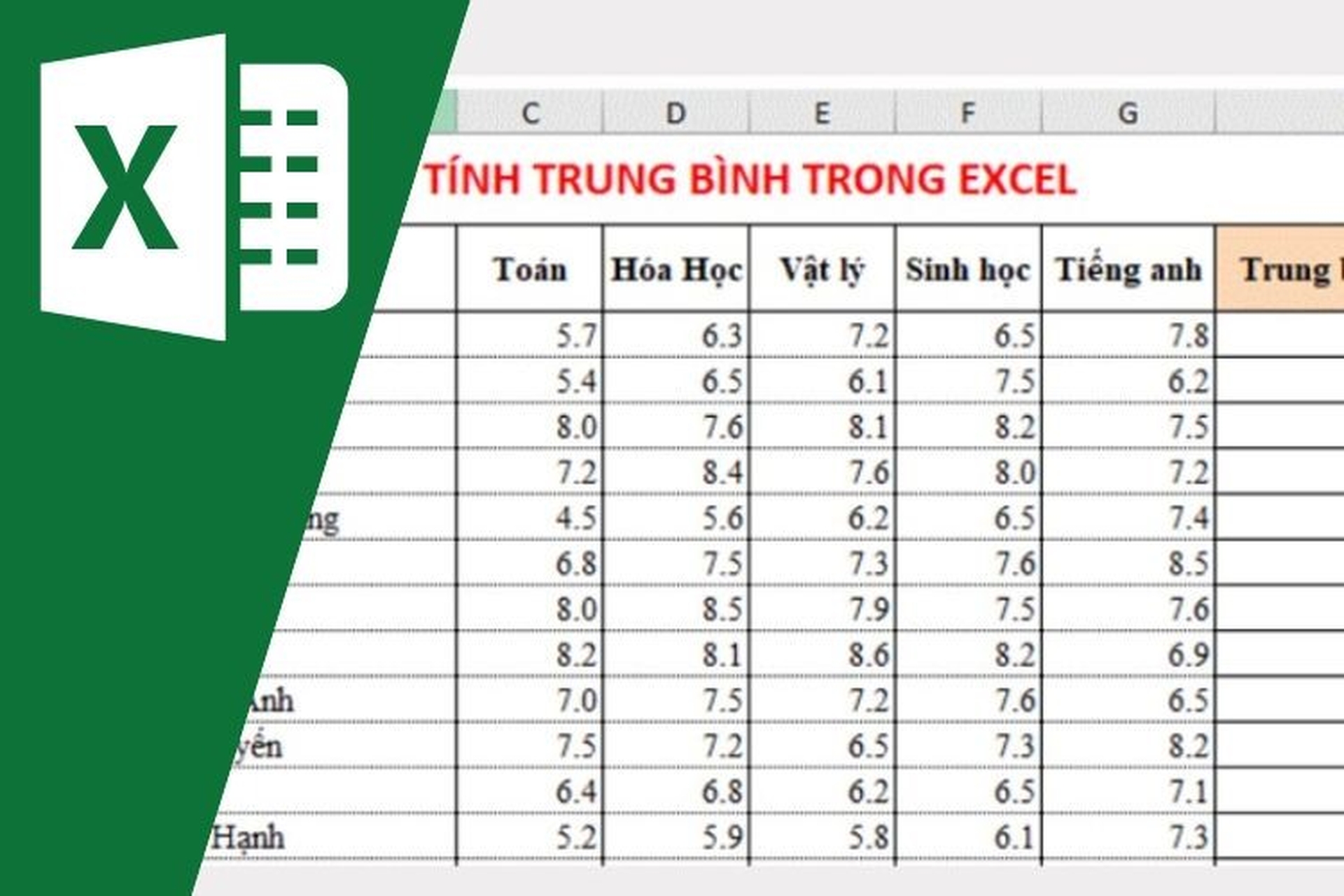 10. Tóm Tắt và Kết Luận