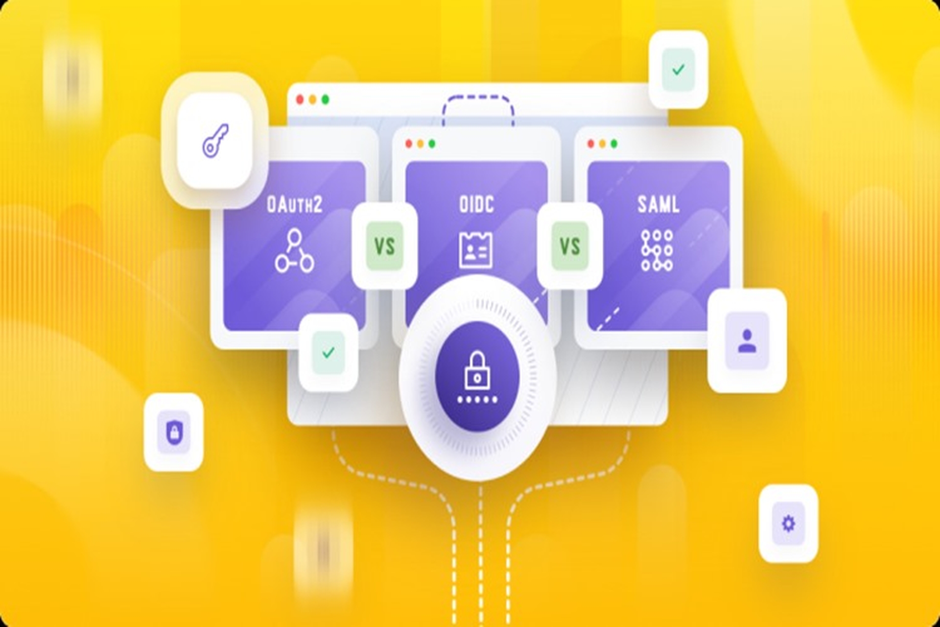 Khám phá cách hoạt động của OAuth2 và sơ đồ ứng dụng công nghệ hiệu quả cho người mới