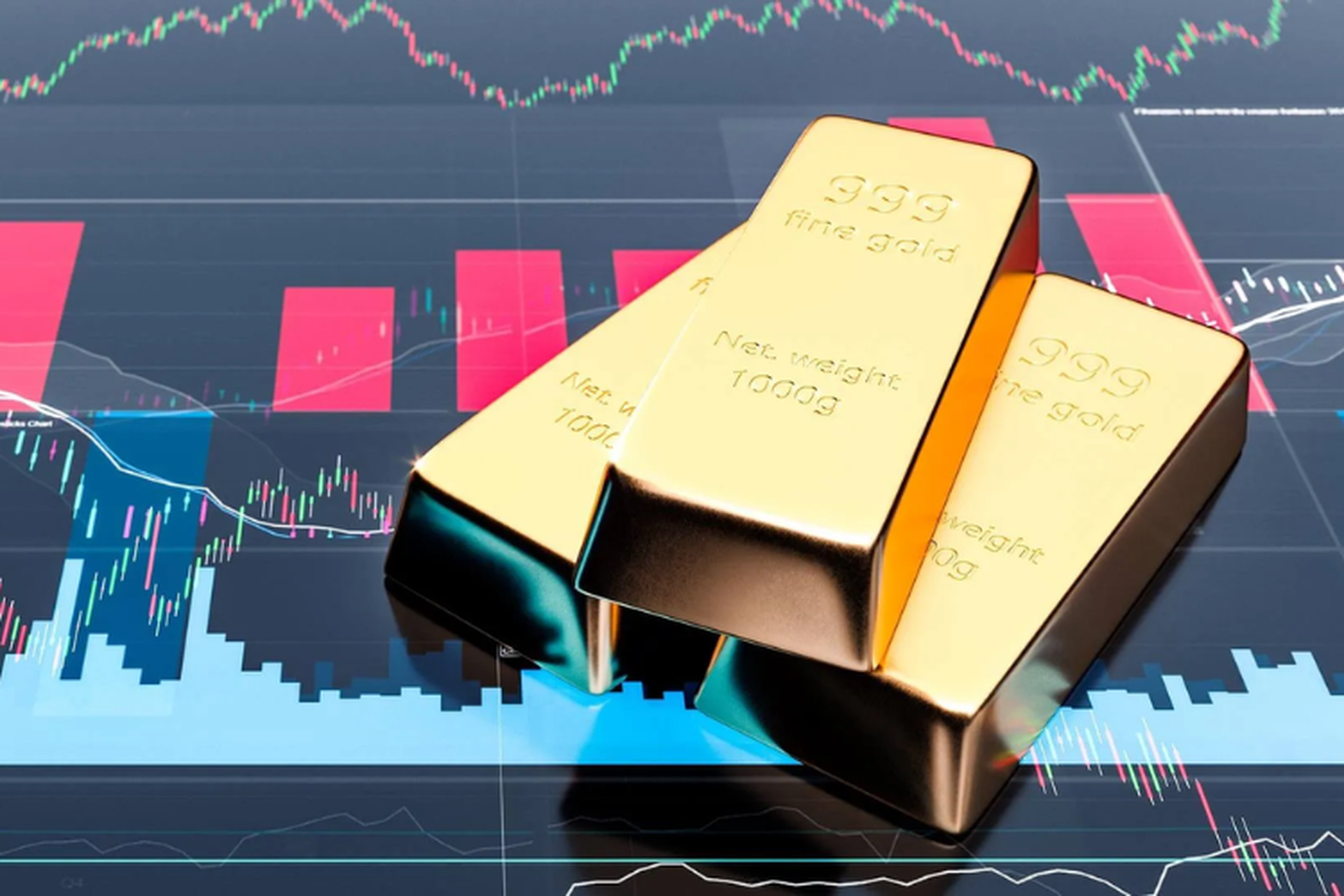 Cách chơi Forex Gold dễ dàng nhất và kinh nghiệm cho người mới