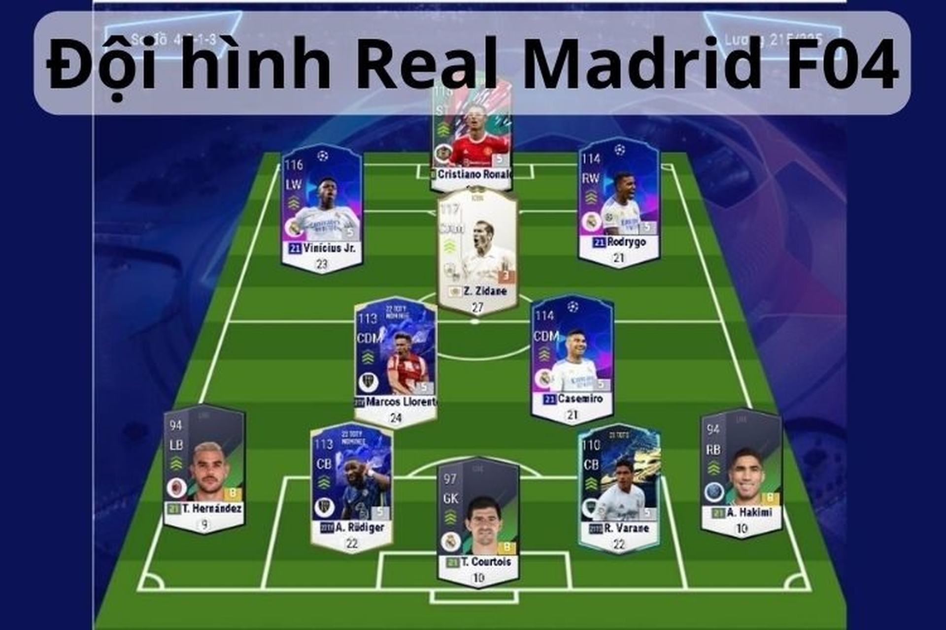 Đội Hình Real Madrid FO4 Cho Người Mới Chơi - Bí Quyết Xây Dựng Hiệu Quả