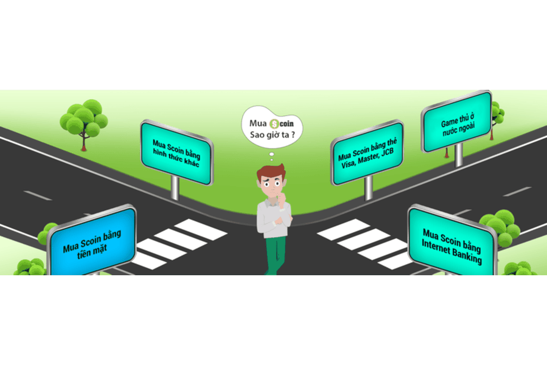 Hướng dẫn cách nạp Scoin cho các game thuộc VTC Mobile bằng nhiều cách dễ dàng và tiện lợi
