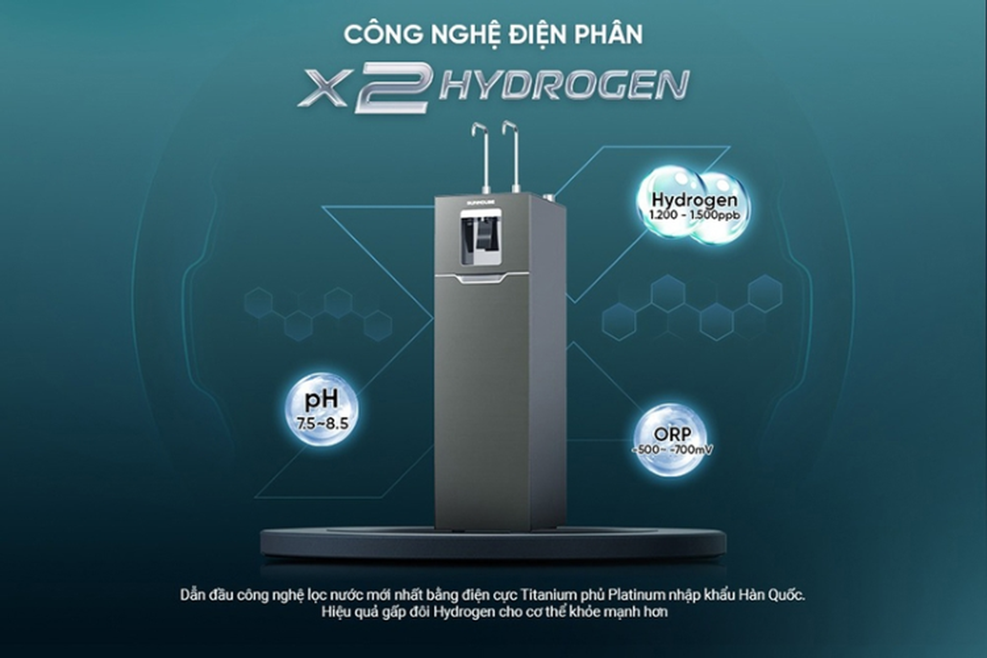 Mua máy lọc nước ở Hai Bà Trưng Hà Nội: Bật mí top 6 mẫu máy tốt nhất tại FPT Shop