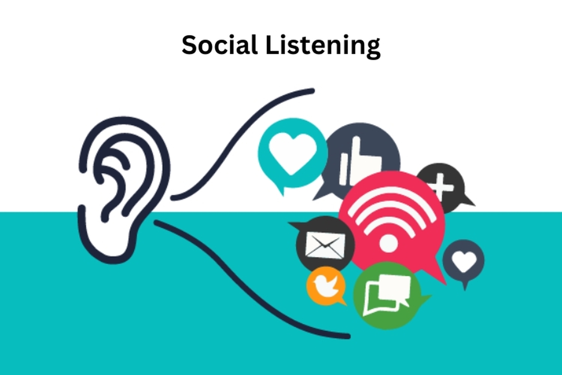 Tất tần tật về Social Listening - công cụ đắc lực giúp doanh nghiệp nắm bắt insight khách hàng