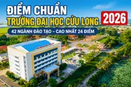 Điểm chuẩn Trường Đại học Cửu Long 2026: Cao nhất 24 điểm với ngành Y khoa, Răng - Hàm - Mặt