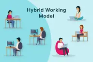 Hybrid working là gì? Tại sao đây lại là xu hướng làm việc được ưa chuộng nhất hiện nay?