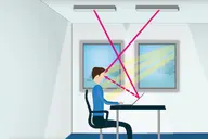 UGR là gì? Tìm hiểu chi tiết chỉ số chống chói quan trọng trong thiết kế chiếu sáng