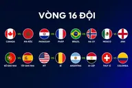 Sơ đồ thi đấu FIFA World Cup 2026 vòng 16 đội: Mỗi trận đấu đều có thể tạo ra "cú twist"