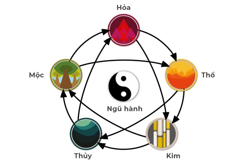 1981-menh-gi-3.jpg