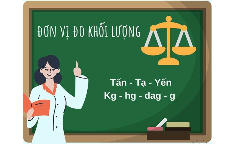 1 tạ bằng bao nhiêu kg hình 7