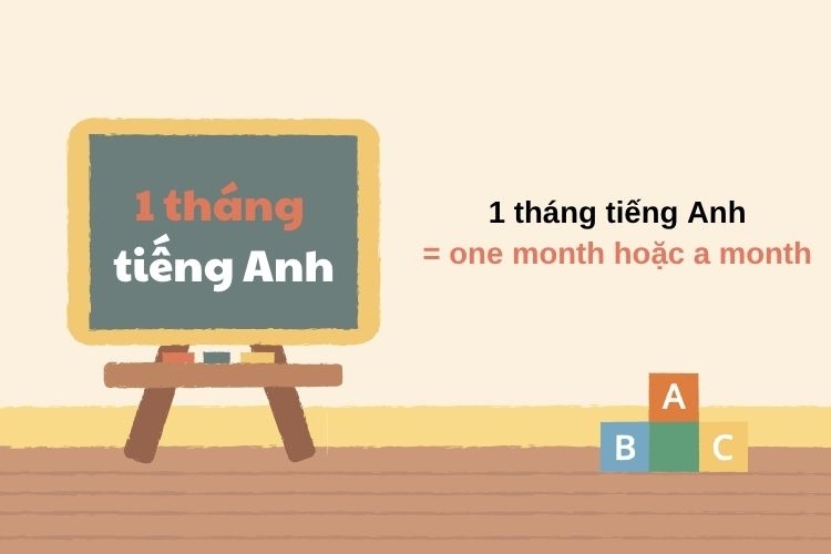 1 tháng tiếng Anh là gì 1