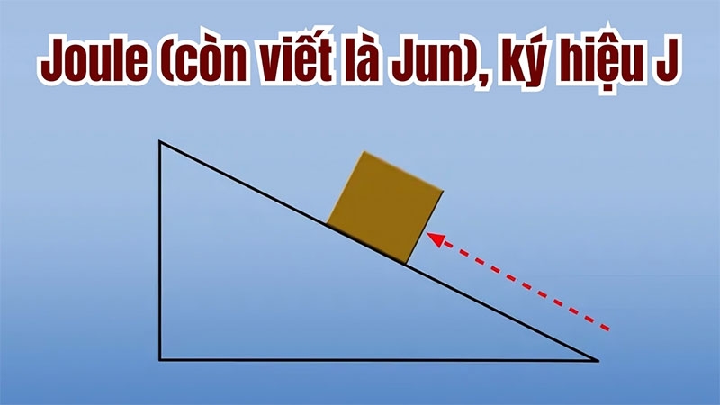 1Wh bằng bao nhiêu J hình 2