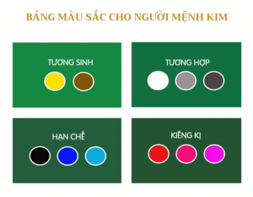 2015 mệnh gì 2
