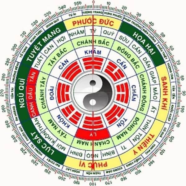 2021 mệnh gì? (hình 6)