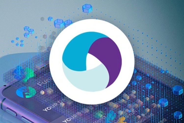 Appium Testing Process