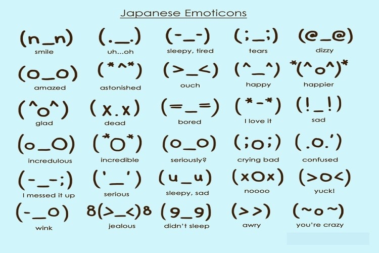 Emoji Nhật: Tìm hiểu về biểu tượng cảm xúc dễ thương và độc đáo