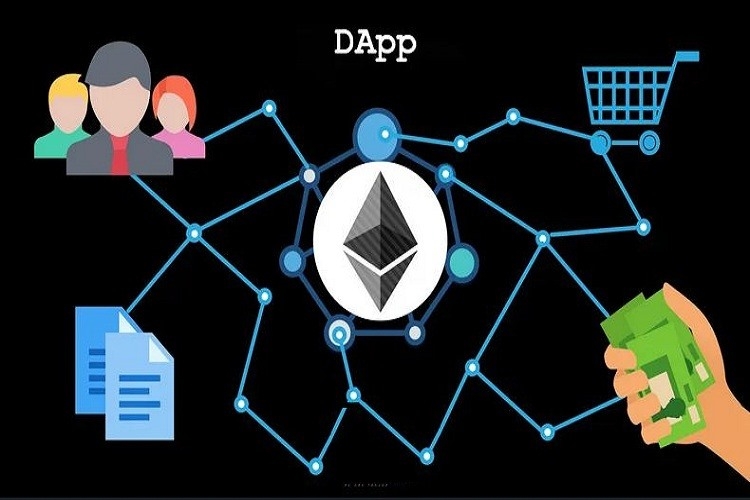 DApp là gì? Tất tần tật các thông tin về ứng dụng của DApp