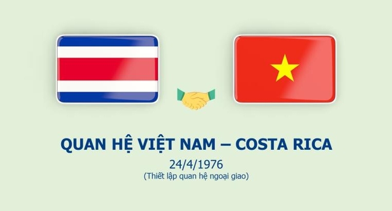 24-4 là ngày gì 4