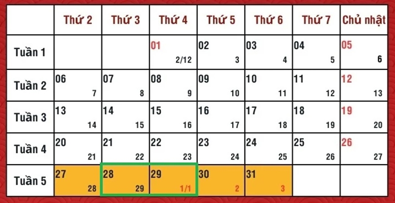 30 Tết 2025 là ngày mấy Dương lịch (hình 1)
