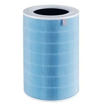 Lõi lọc không khí Xiaomi Smart Air Purifier Pro H (BHR4282GL)