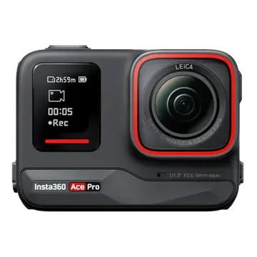 Camera hành động