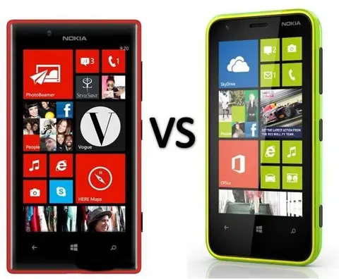 Nên mua Nokia Lumia 620 hay 720, mua ở đâu tốt nhất