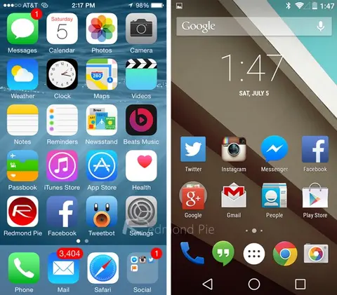 Android L hay iOS 8 đâu mới là hệ điều hành của tương lai