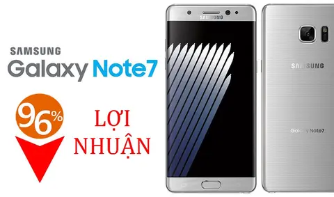 "Quả bom" Galaxy Note 7 đã lấy đi 96% lợi nhuận của Samsung Mobile