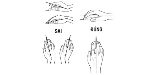 Hướng dẫn cách cầm chuột đúng tư thế để bảo vệ cổ tay