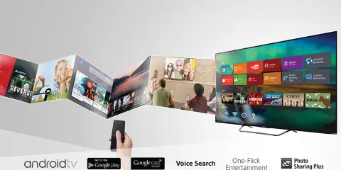 Hướng dẫn gỡ bỏ ứng dụng trên Android TV