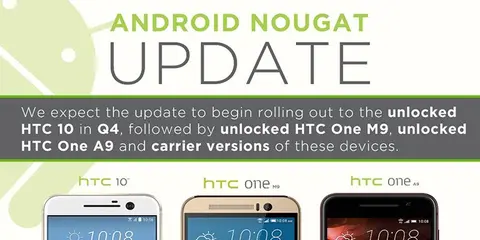 HTC 10, One M9 và One A9 sắp được cập nhật Android 7.0 vào Q4/2016