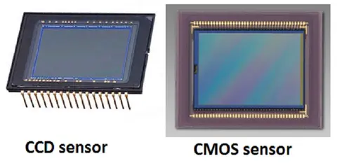 Cảm biến cmos là gì? Tìm hiểu về cảm biến máy ảnh 
