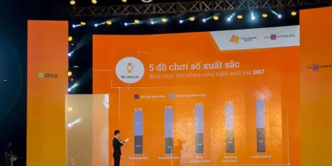 Top 10 sản phẩm xuất sắc nhất tại Tech Awards 2017!