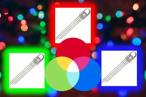 LED RGB là gì? Tổng quan về công nghệ đèn LED RGB