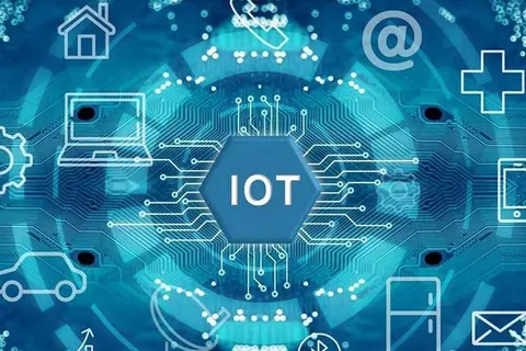 IoT là gì? Lịch sử hình thành và ý nghĩa của IoT trong thực tiễn