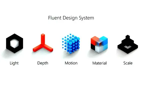 Ngôn ngữ thiết kế Fluent Design là gì? Nó dựa theo những yếu tố nào?
