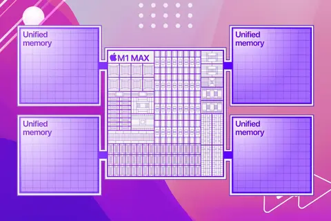 Unified Memory là gì? Unified Memory có tác dụng gì với máy Mac Apple Silicon?