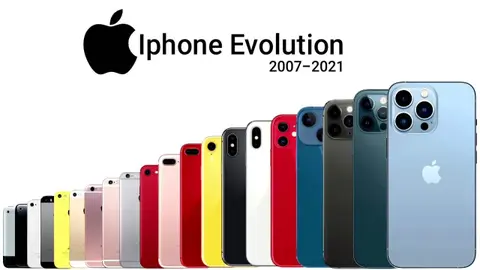 Tổng hợp dung lượng pin trên tất cả các dòng iPhone (Phần 1)