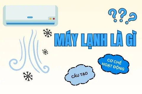 Máy lạnh là gì? Bật mí tất tần tật về cấu tạo và cơ chế hoạt động của máy lạnh