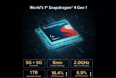 Tìm hiểu về bộ vi xử lý Snapdragon 4 Gen 1: Thông số kỹ thuật, hiệu năng và những ưu điểm