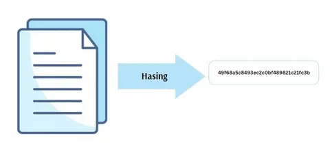 Hash là gì? Tổng hợp các loại Hàm Băm phổ biến với đặc điểm và cách sử dụng hiệu quả