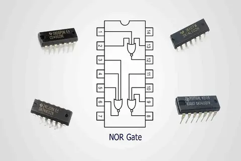 Cổng NOR là gì? Khám phá những ứng dụng bất ngờ của cổng logic này trong cuộc sống hàng ngày