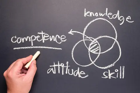 Competency là gì? Hiểu đúng về khái niệm năng lực toàn diện
