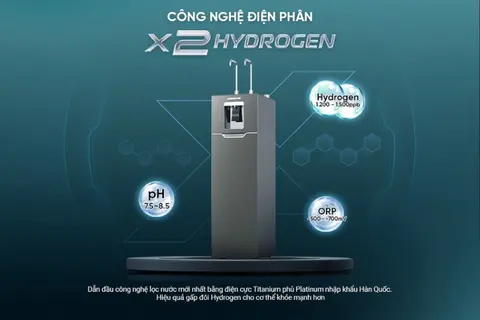 Mua máy lọc nước ở Hai Bà Trưng Hà Nội: Bật mí top 6 mẫu máy tốt nhất tại FPT Shop