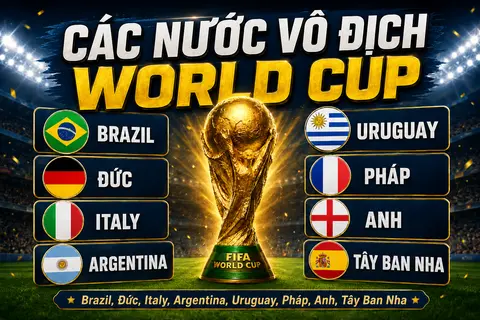 Danh sách các nước vô địch World Cup qua từng năm: Nước nào vô địch World Cup nhiều nhất?