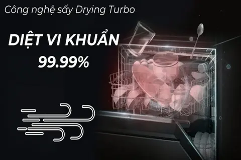 Công nghệ sấy Turbo Drying: sấy khô chén bát nhanh chóng và tiết kiệm thời gian hiệu quả