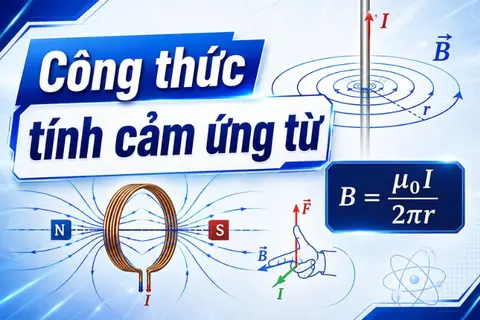 Công thức tính cảm ứng từ: Tổng hợp chi tiết lý thuyết và bài tập dễ hiểu