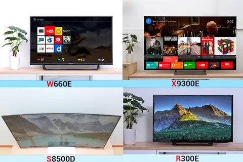 Khám phá cách đọc tên các dòng tivi Sony: Hiểu đúng model để chọn đúng nhu cầu