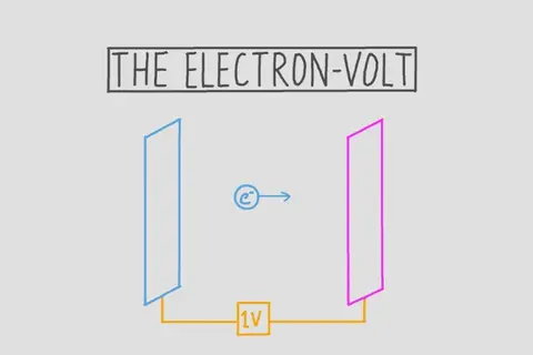 Electron Volt - Đơn vị đo lường năng lượng quan trọng trong vật lý nguyên tử và vật lý hạt nhân