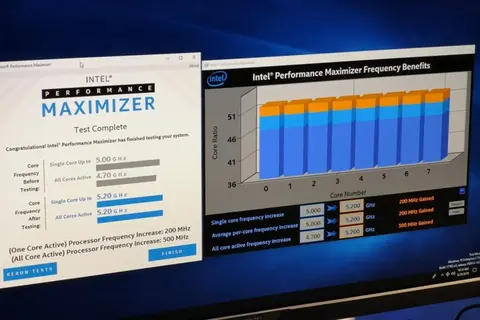Intel Performance Maximizer là gì? Hướng dẫn cách ép xung CPU chỉ với 1 click chuột